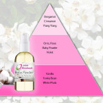 Baby Powder Perfume Spray