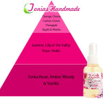 Cherry Blossom Perfume Cherry Blossom Perfume