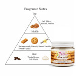 Nut Cookies Body Cream Nut Cookies Body Cream