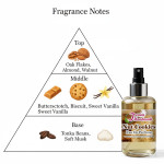 Nut Cookies Perfume